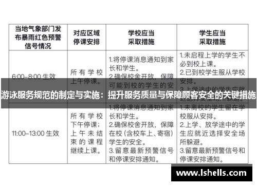 游泳服务规范的制定与实施：提升服务质量与保障顾客安全的关键措施